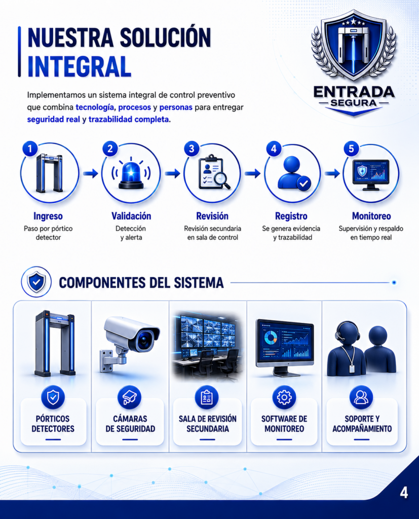 Inicio bb888bd2 3d47 445f a461 f87376959862